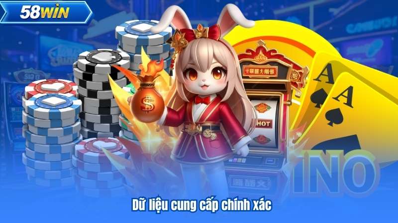 Dữ liệu cung cấp chính xác